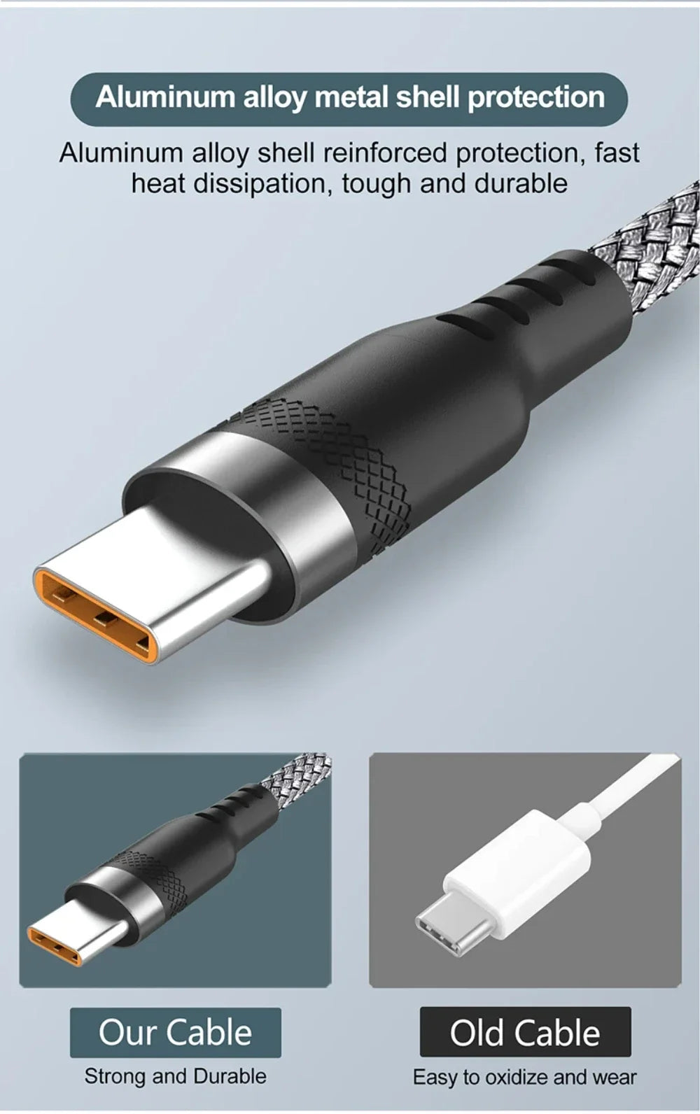 6A USB TYPE C Fast Charge Cable USB C Extend Charging Cable For IPhone 15 16 Huawei Samsung Xiaomi Quick Charging Phone Cable